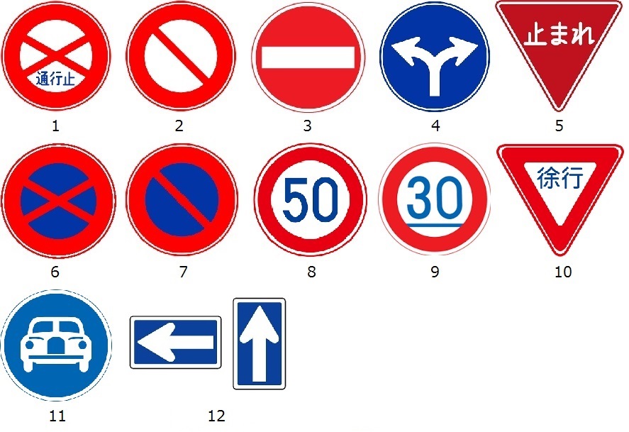 10 Important Tips For Driving in Japan: Looks Like a 'Yield' Sign